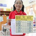 Làng sao - Phương Mỹ Chi được khâm phục vì học quá giỏi