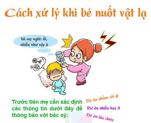 Cẩm nang xử lý khi con nuốt dị vật - 1