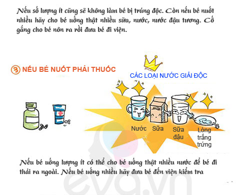 Cẩm nang xử lý khi con nuốt dị vật - 5