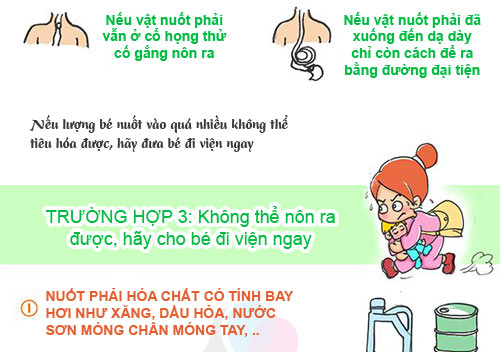 Cẩm nang xử lý khi con nuốt dị vật - 8