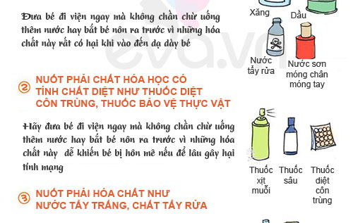 Cẩm nang xử lý khi con nuốt dị vật - 9