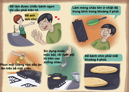 Tự làm bánh pancake chay cực dễ - 3