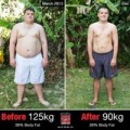 Làm đẹp - Giảm 50kg, không được lên máy bay ở Thái