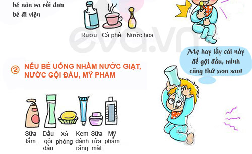 Tưởng kẹo, cháu ăn 78 viên thuốc của bà - 3