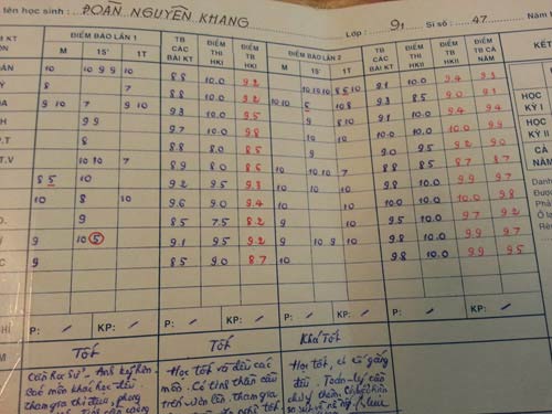 Sao Việt vươn lên từ tuổi thơ đói nghèo - 11