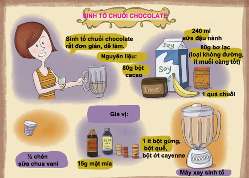 Thưởng thức sinh tố chuối, chocolate ngon mê - 1