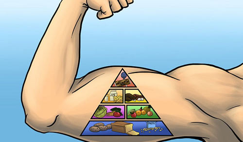 Độc chiêu tăng cân an toàn cho cô nàng “cò hương” - 1