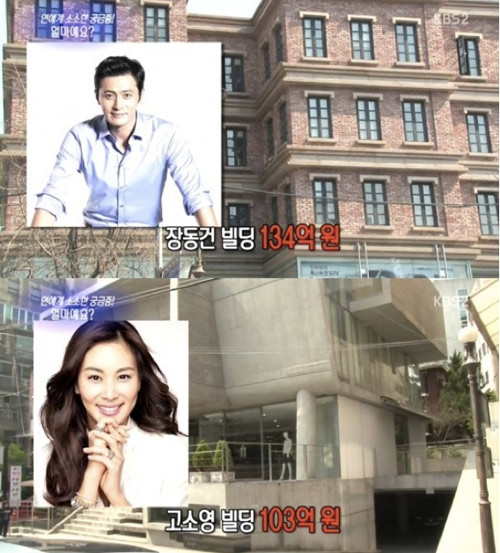 Tài sản của Rain - Kim Tae Hee đánh bại mọi cặp đôi - 3