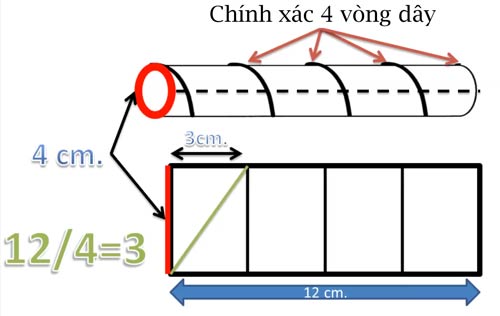 Bài toán khiến 96% học sinh giỏi ở Mỹ phải bó tay - 3