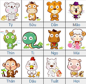 12 con giáp: Hợp tuổi hay Xung khắc trong tình yêu - 2