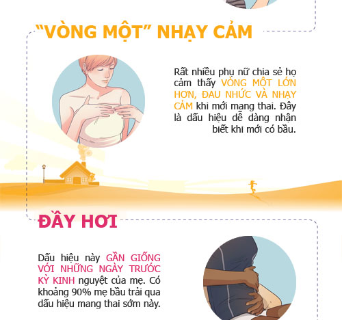 16 dấu hiệu sớm nhất khẳng định mẹ đã quot;dínhquot; bầu - 3