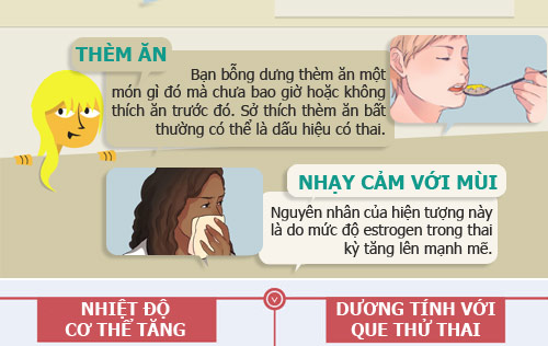 16 dấu hiệu sớm nhất khẳng định mẹ đã quot;dínhquot; bầu - 7