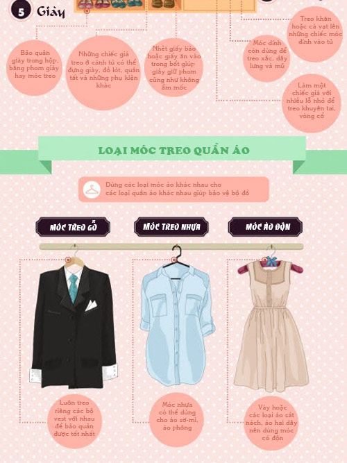 Infographic: Mẹo dọn tủ quần áo gọn chưa từng thấy - 2