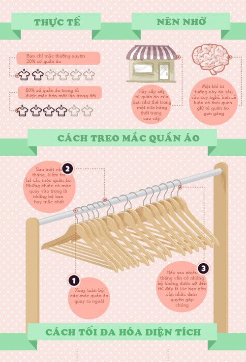 Infographic: Mẹo dọn tủ quần áo gọn chưa từng thấy - 3