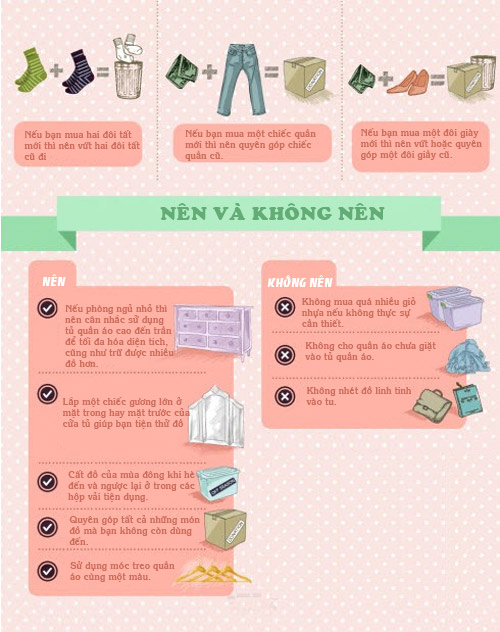 Infographic: Mẹo dọn tủ quần áo gọn chưa từng thấy - 4