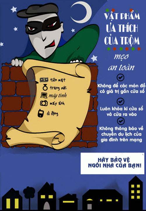 3 mẹo nhỏ giúp nhà an toàn khi gia đình đi nghỉ mát - 2