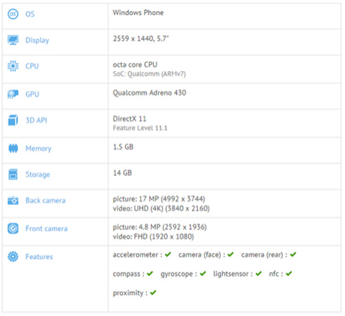 Lumia 940 XL dùng chíp Snapdragon 810 - 2