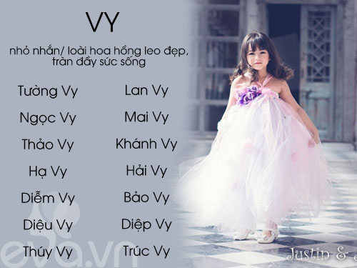 Con Gái Tên Vi: Ý Nghĩa, Gợi Ý Đặt Tên Đẹp & Phong Thủy Hài Hòa