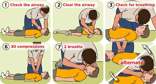 Những việc cần làm ngay khi thấy trẻ bị đuối nước - 1
