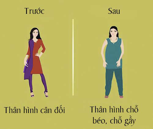 Sự khác biệt trước và sau khi lấy chồng - 5
