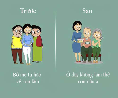 Sự khác biệt trước và sau khi lấy chồng - 8