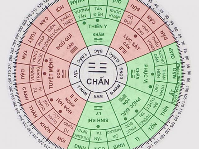 Xây nhà hướng tuyệt mệnh, gia chủ sinh năm 1961 vẫn tấn tài, tấn lộc