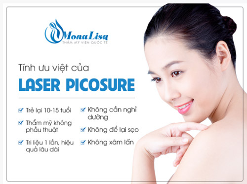 Trẻ hóa da mặt bằng công nghệ Picosure laser hiện đại nhất - 2