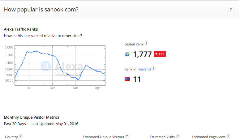 Charm Beauty được truyền thông Thái khen vì giúp nữ sinh bị tạt axit - 6