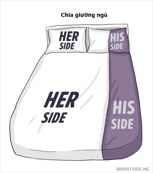 Chết cười sự khác nhau giữa con trai và con gái - 6