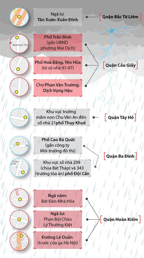 [Infographic] 16 điểm ngập sâu khi mưa lớn ở Hà Nội - 2