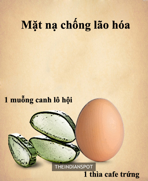 Chọn mặt nạ chuẩn cho từng loại da - 9