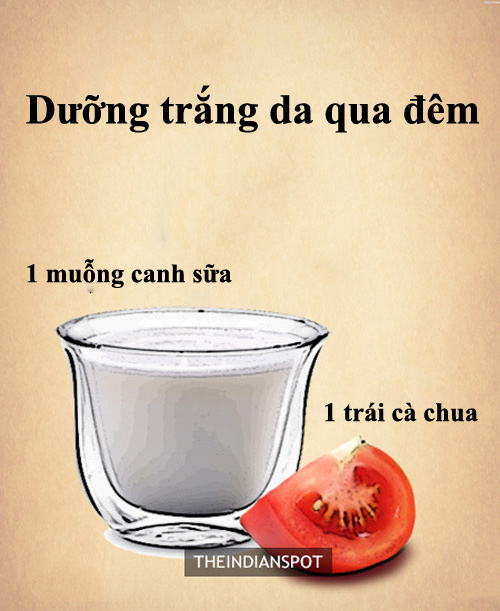 Chọn mặt nạ chuẩn cho từng loại da - 1