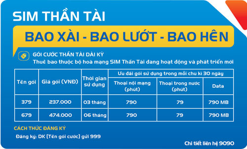 Mãn nhãn mùa Euro, thỏa sức khám phá với Thần Tài 3G - 4