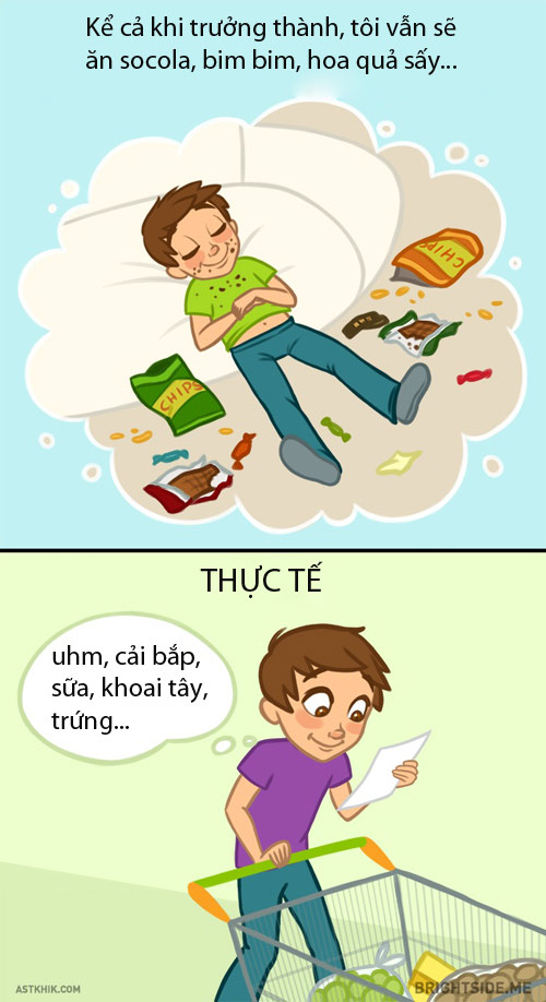 Hài hước: Sự khác nhau giữa suy nghĩ khi còn bé và khi trưởng thành - 1