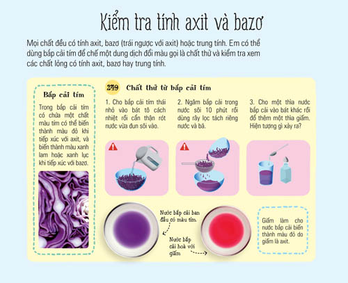 Giúp con mở cánh cửa tri thức với 365 trò chơi khoa học - 3