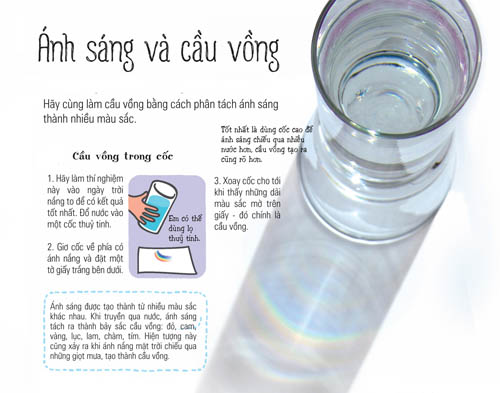 Giúp con mở cánh cửa tri thức với 365 trò chơi khoa học - 4