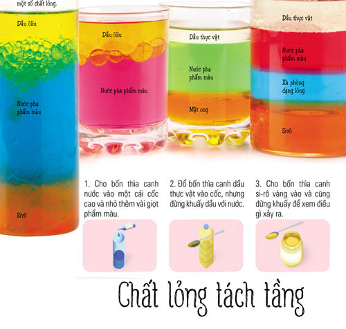 Giúp con mở cánh cửa tri thức với 365 trò chơi khoa học - 5