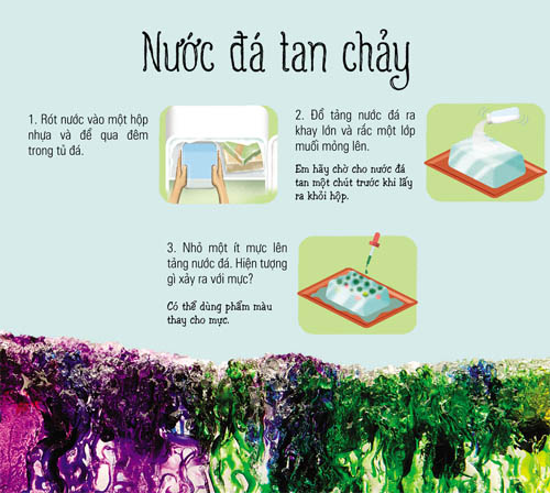 Giúp con mở cánh cửa tri thức với 365 trò chơi khoa học - 6