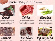 Sức khỏe - Những cấm kỵ khi ăn thịt heo