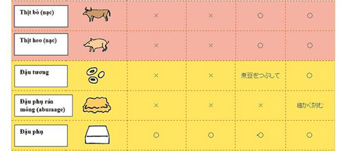 Thời điểm vàng cho bé ăn một số thực phẩm - 4