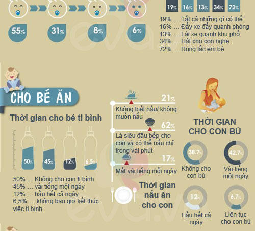 Năm đầu nuôi con tốn 16 triệu tiền bỉm - 3