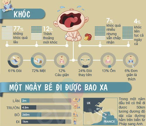 Năm đầu nuôi con tốn 16 triệu tiền bỉm - 4