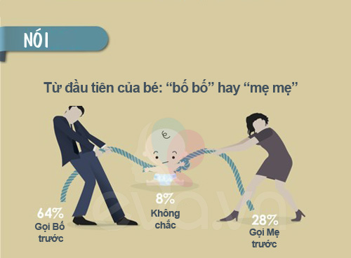 Năm đầu nuôi con tốn 16 triệu tiền bỉm - 5