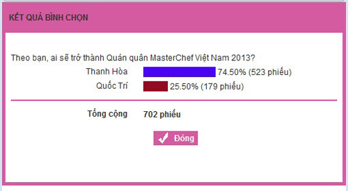 MasterChef VN: Quốc Trí hay Thanh Hòa? - 11