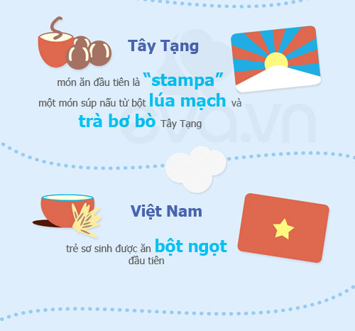 Trẻ Nhật ăn cá sống từ lúc...2 tuổi! - 8