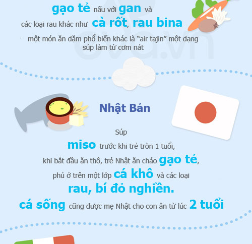 Trẻ Nhật ăn cá sống từ lúc...2 tuổi! - 5