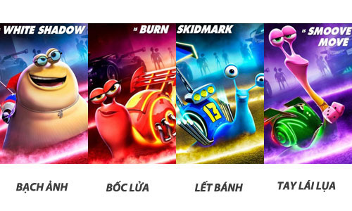 Danh sách quot;tay đuaquot; nhận quà từ Turbo - 2