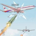 Tin tức - Những sự cố thảm khốc nhất từ đầu năm 2014