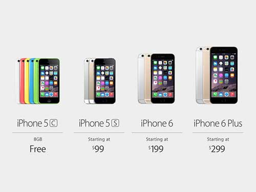 6 điểm khác biệt lớn giữa iPhone 6 và iPhone 6 Plus - 4