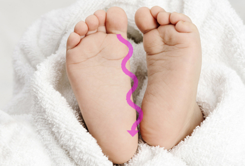 Mát xa chân cho trẻ sơ sinh: lợi đủ đường! - 3